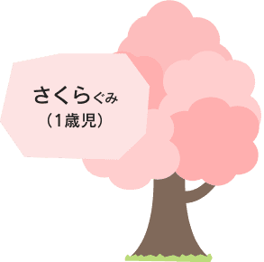 さくら組（1歳児）