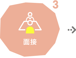 面接